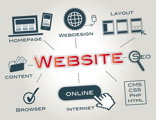 Thoughtfully designed websites for growing businesses