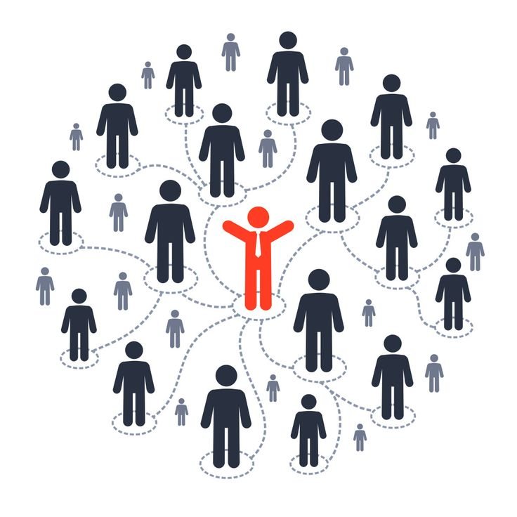 Connecting and building relationships with customers